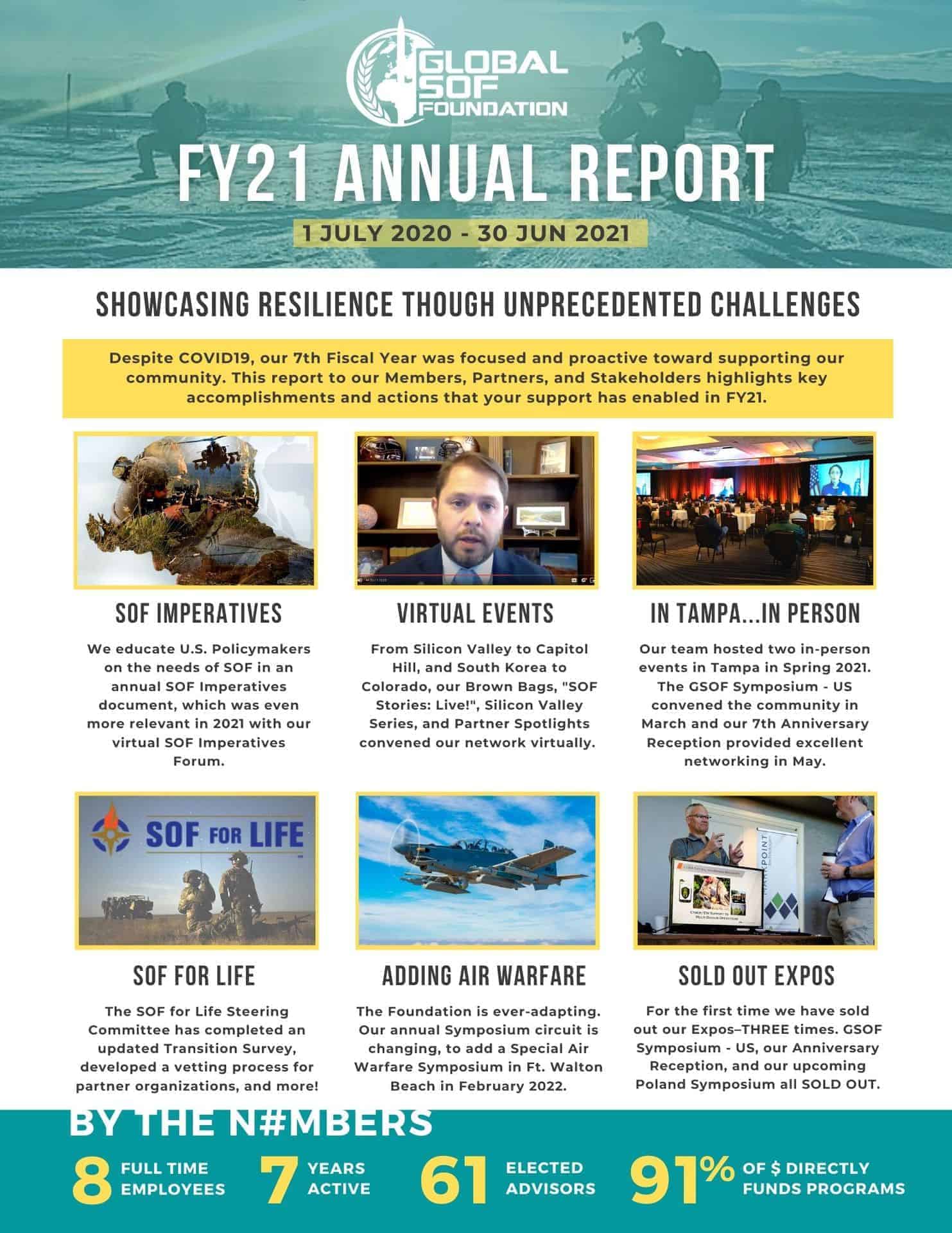 Gsof GSOF Library Public Reports & Documents for Special Ops