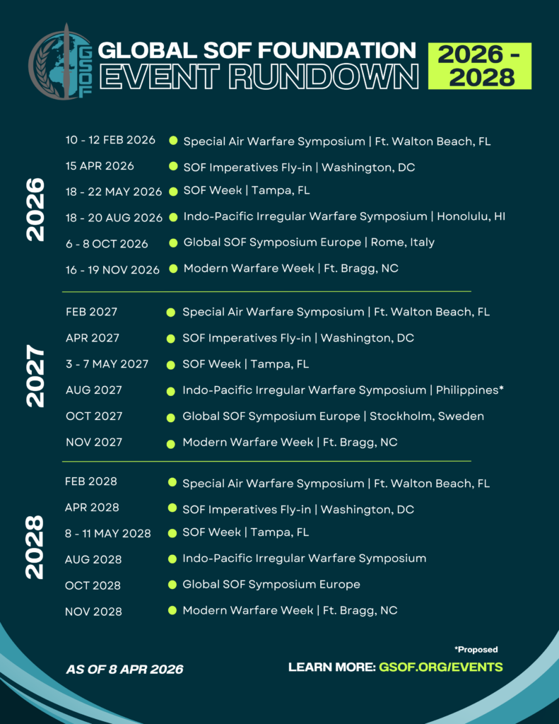 2026-2028 Global SOF Events