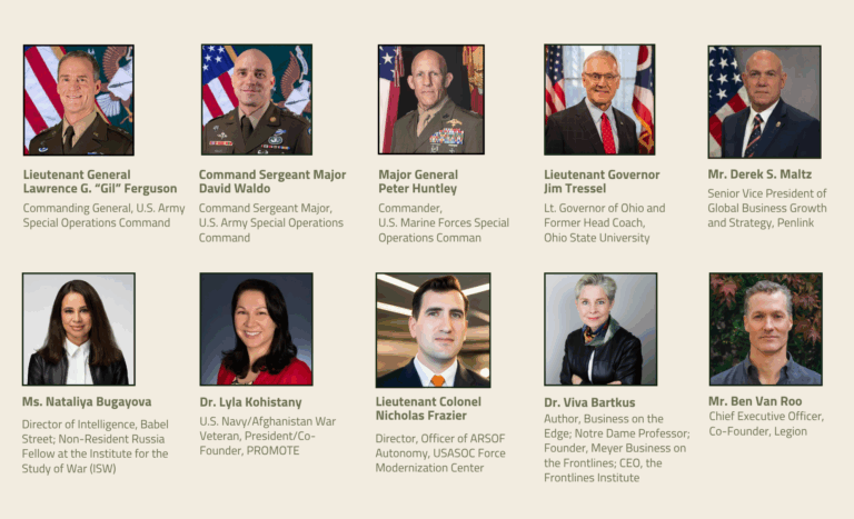 2025 Modern Warfare Week - SITREP - Global SOF Foundation