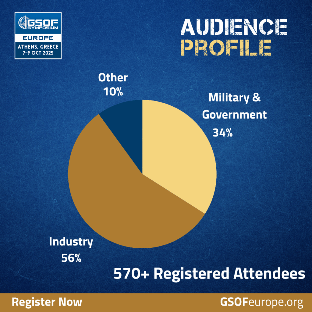 audience profile