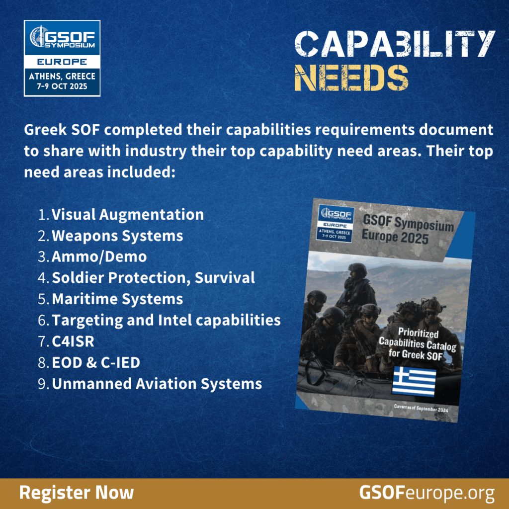 capability needs