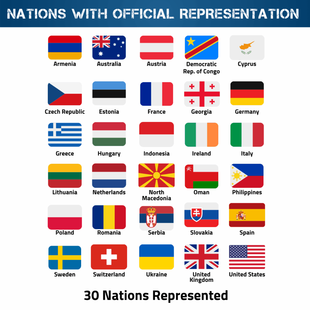 confirmed nations