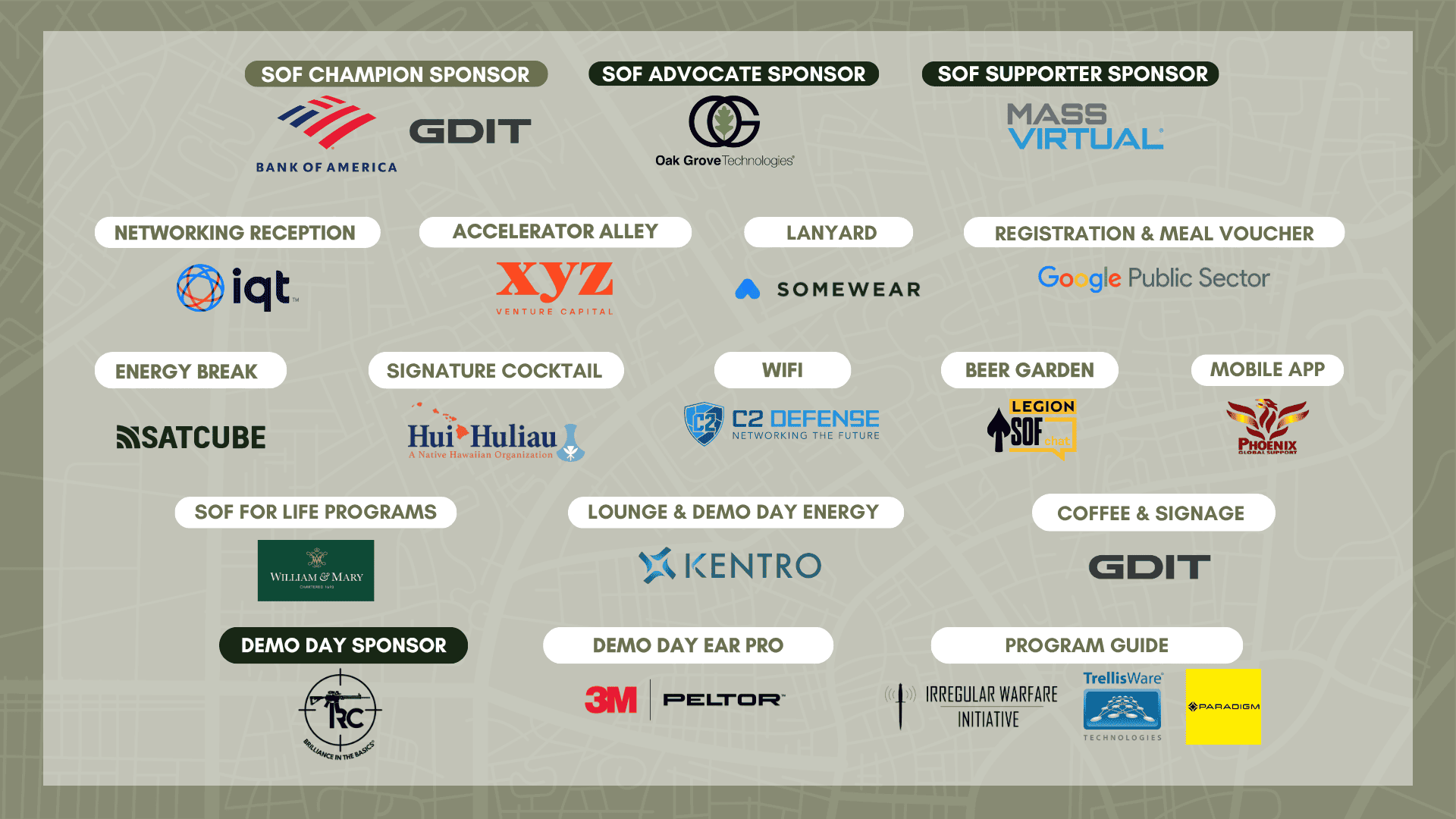2025 Modern Warfare Week - SITREP - Global SOF Foundation