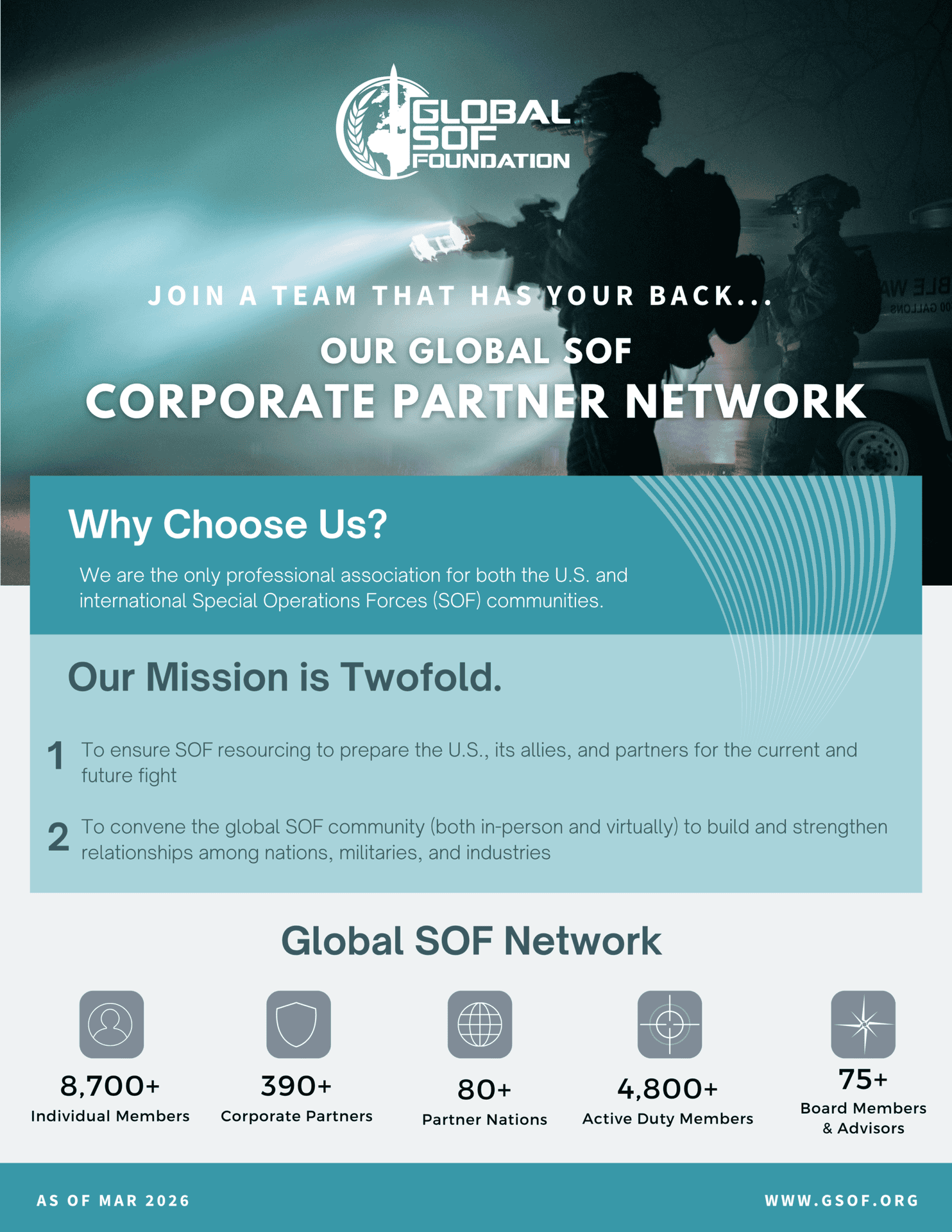 Partner Pitch Page 1