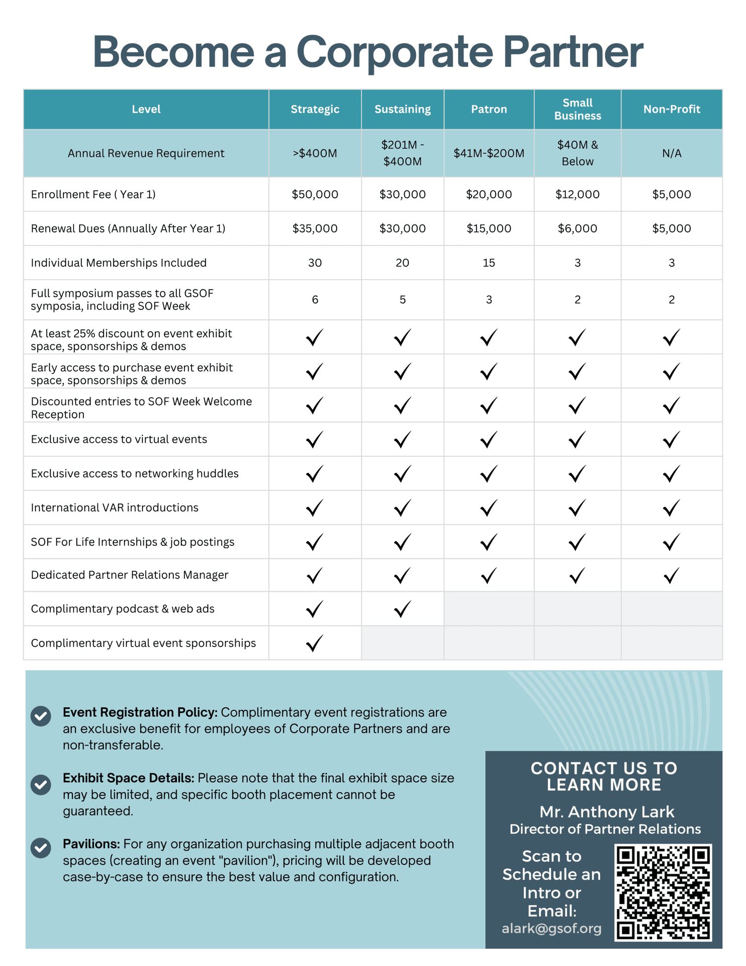 Partner Pitch Page 4